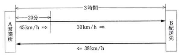 クリックで拡大 H19.2-30