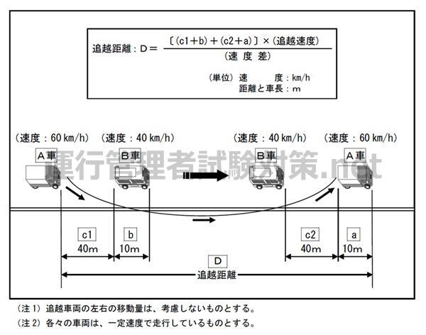クリックで拡大 R06.CBT-29-1