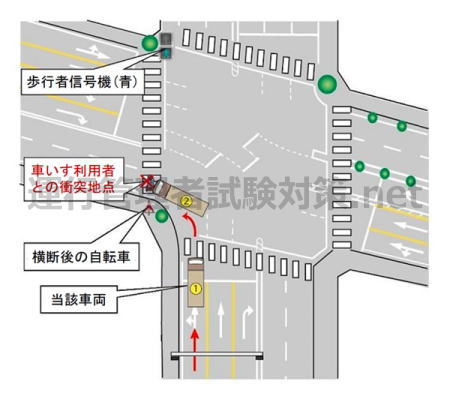 クリックで拡大 R06.CBT-30
