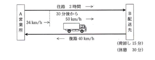 クリックで拡大 H18.1-30