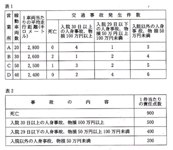 クリックで拡大 H18.2-29