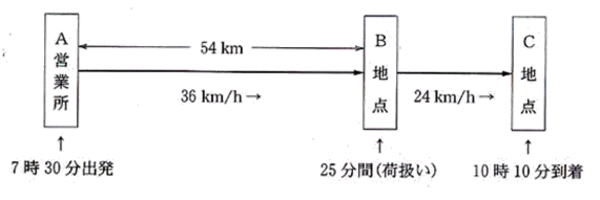 クリックで拡大 H18.2-30