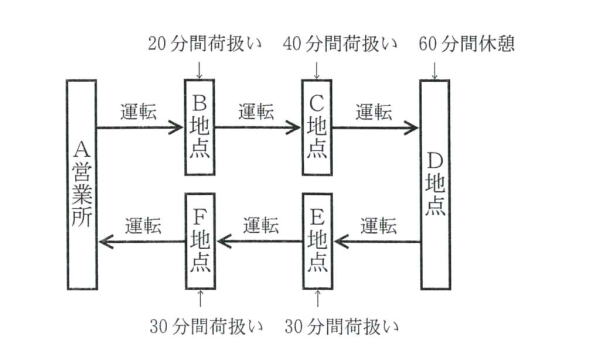 クリックで拡大 H23.1-29