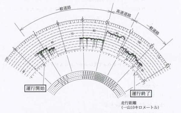 クリックで拡大 H23.2-29