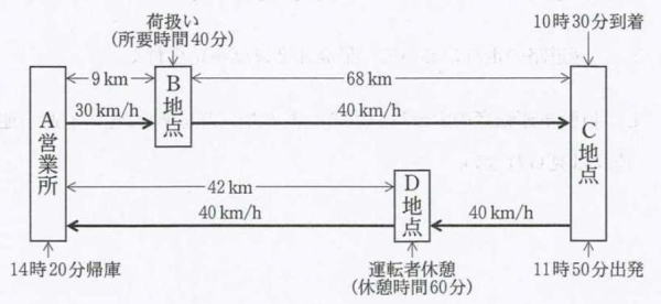 クリックで拡大 H23.2-30
