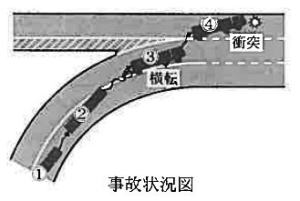 クリックで拡大 H24.2-30