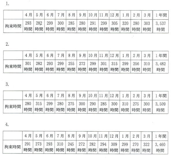 クリックで拡大 H25.2-22