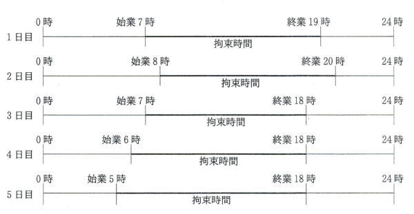 クリックで拡大 H25.2-23