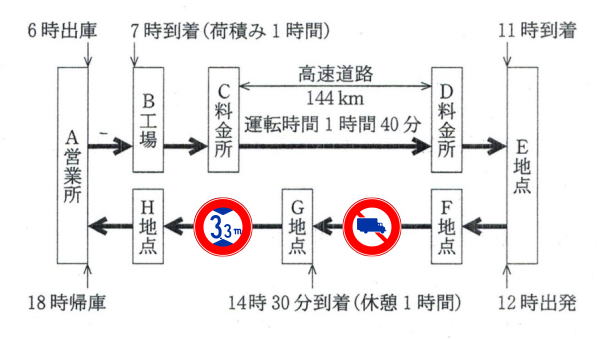 クリックで拡大 H25.2-29-1