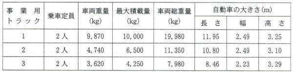 クリックで拡大 H25.2-29-2
