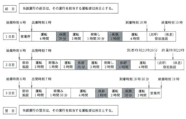 クリックで拡大 H25.2-30