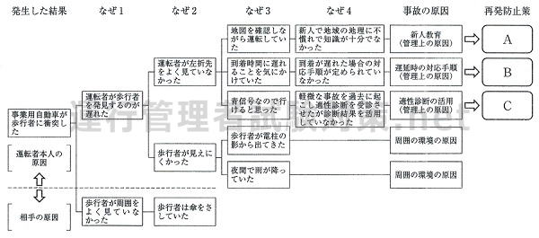 クリックで拡大 H29.2-30