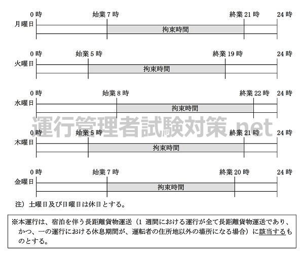 クリックで拡大 R02.2-22
