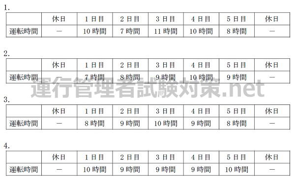 クリックで拡大 R02.2-23