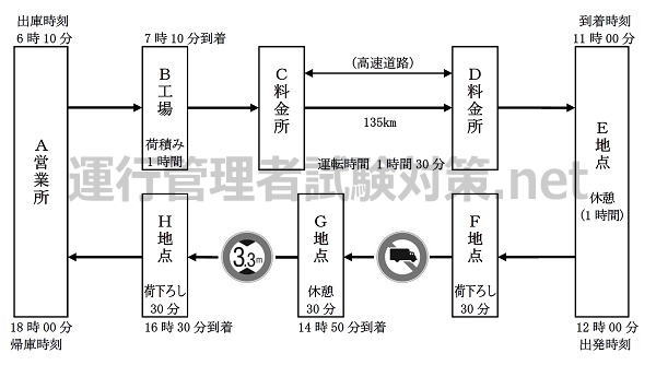 クリックで拡大 R02.2-29-1