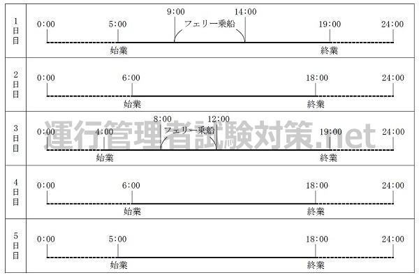 クリックで拡大 R02.CBT-22