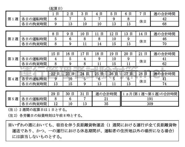 クリックで拡大 R02.CBT-23