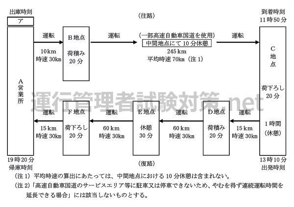 クリックで拡大 R02.CBT-29