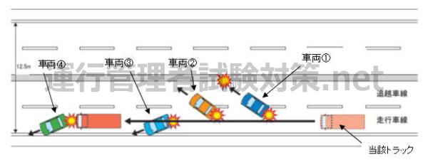 クリックで拡大 R03.CBT-30