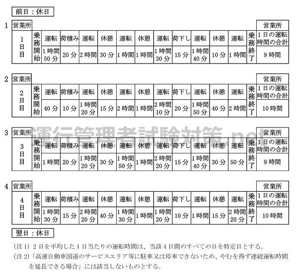 クリックで拡大 R02.2-22