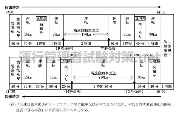 クリックで拡大 R03.CBT-29-1