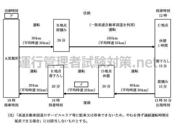 クリックで拡大 R02.1-29