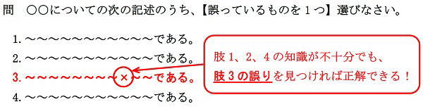 必勝７箇条その2